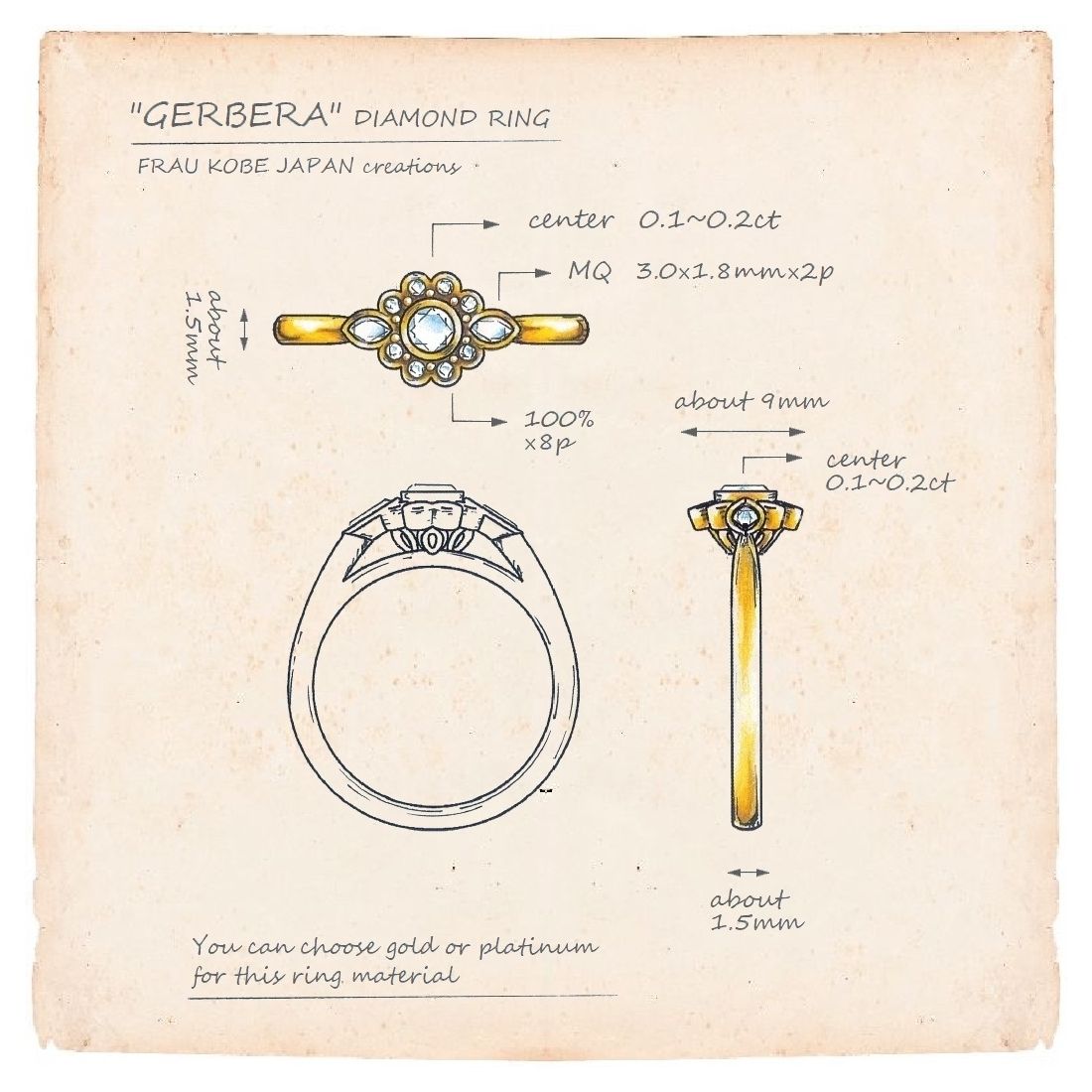 ‘GERBERA’diamond ring/『ガーベラ』ダイヤモンドリング-4