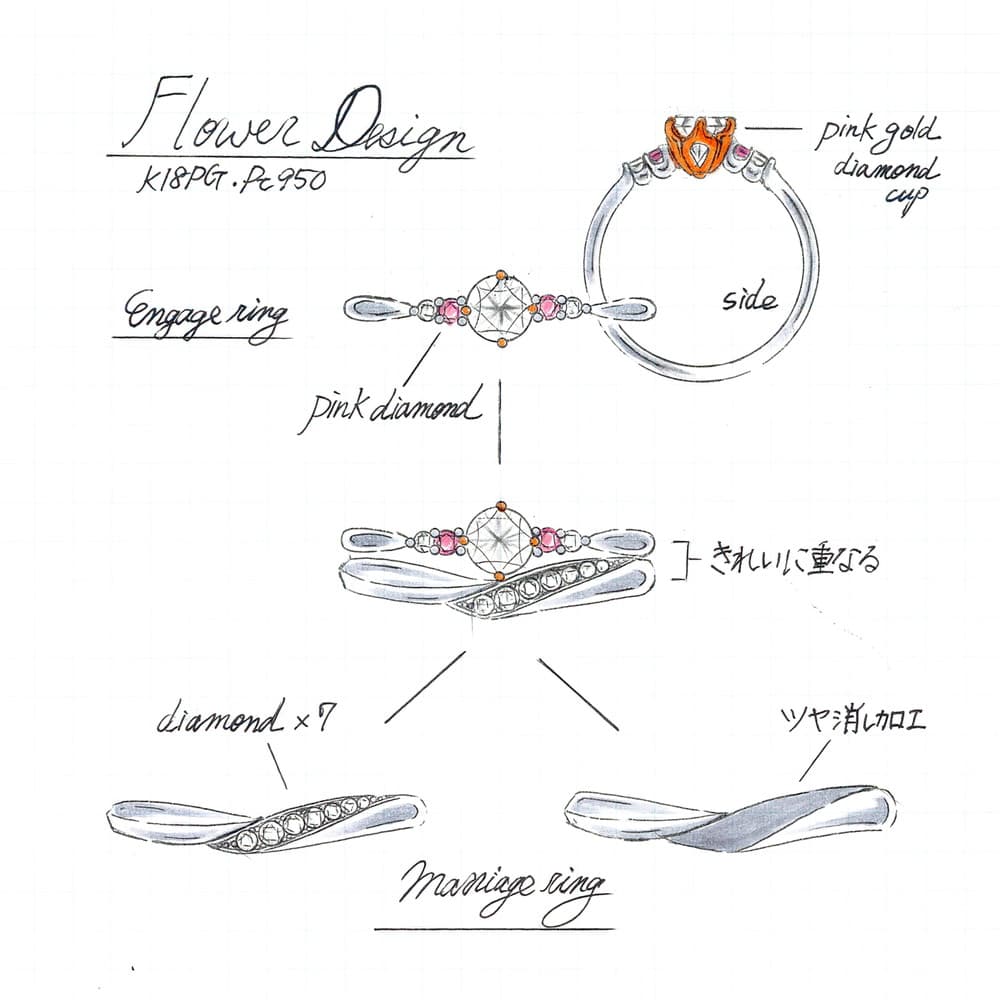 Made-to-Order Jewelry 3/希少なピンクダイヤのフラワーデザインリング-2